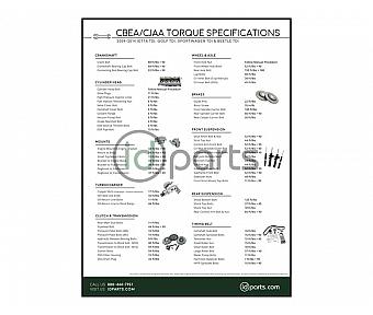 Torque Specifications Poster (CBEA CJAA)